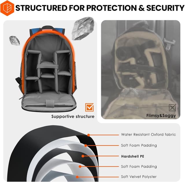 Detalle 2 de TARION TB-S Mochila para cámara DSLR