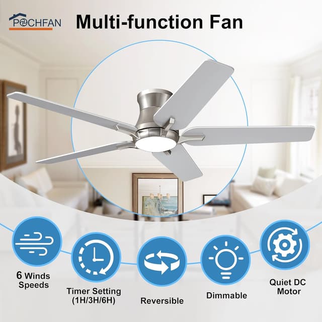 Detalle de POCHFAN 52 Inch ceiling fan with lights
