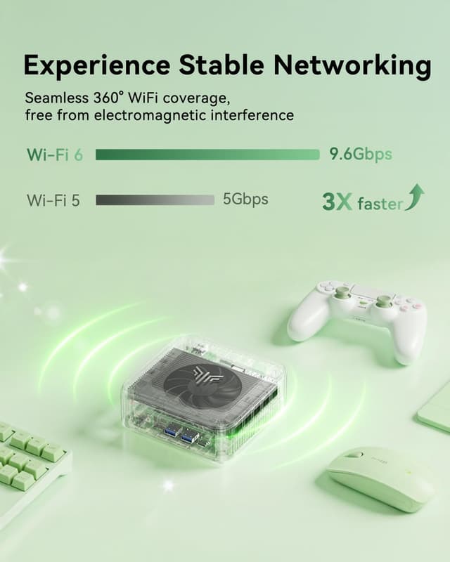 Detalle de NiPoGi E3B Mini PC with AMD Ryzen 7 7735HS, 24GB LPDDR5, 512GB SSD and Windows 11 Pro