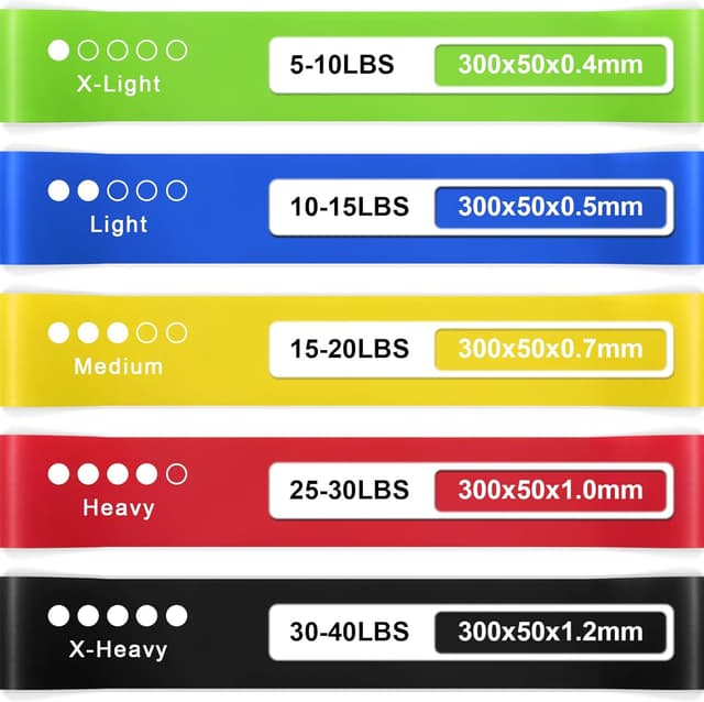 Thumbnail 4 de Aouplry Resistance Bands Set 5 Levels