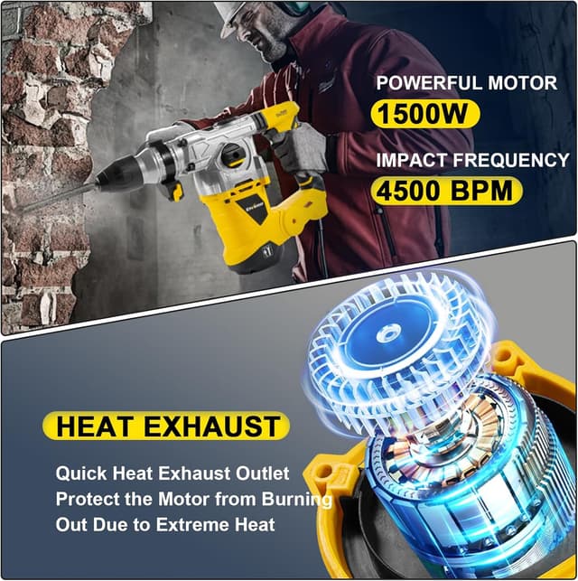 Detalle de Enventor 1500W Heavy Duty Rotary Hammer Drill (SDS-Plus) with 360° Auxiliary Handle
