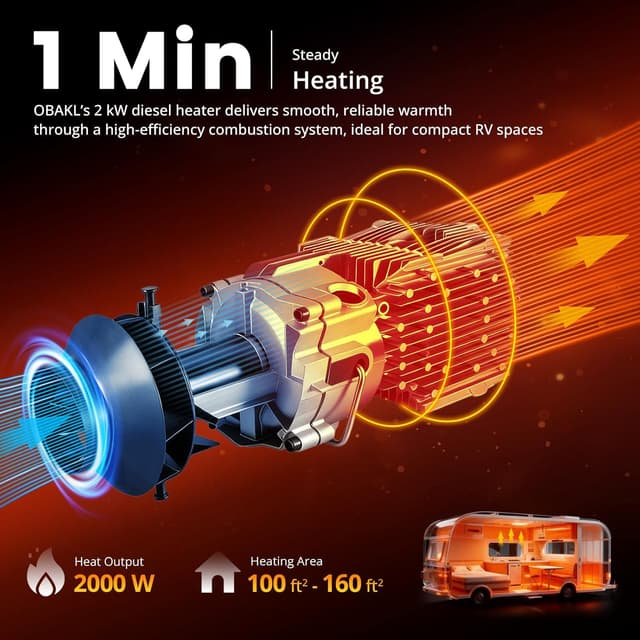 Thumbnail 1 de OBAKL 2‑kW Diesel Heizgerät 12 V