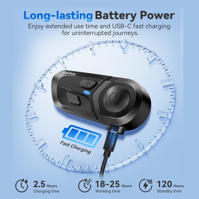 Detalle 2 de WeClear L1 Bluetooth motorcycle headset V5.3