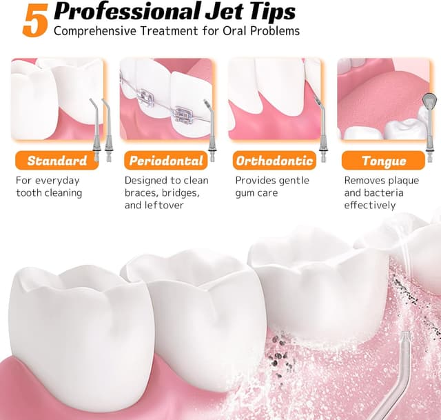 Detalle de FlossJet Idropulsore dentale portatile ricaricabile 300 ml, 4 modalità e IPX7