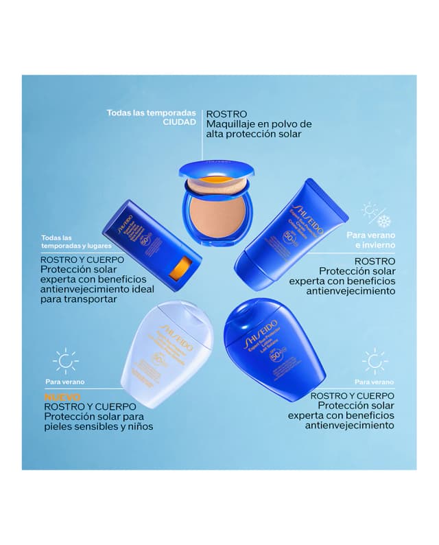 Detalle de Shiseido Protector Solar Sensitive SPF 50+ 150 ml