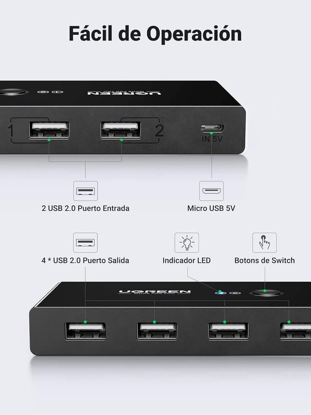 Detalle 2 de UGREEN Switch USB 2.0, Conmutador para 4 Dispositivos ⚙