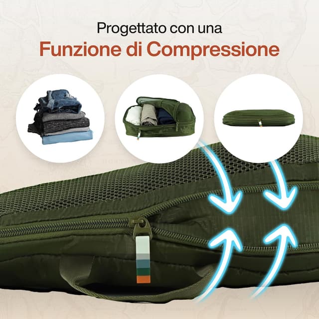 Detalle de TRAVEL DUDE Organizer valigia con compressione e packing cubes (set da 7) Verde Foresta