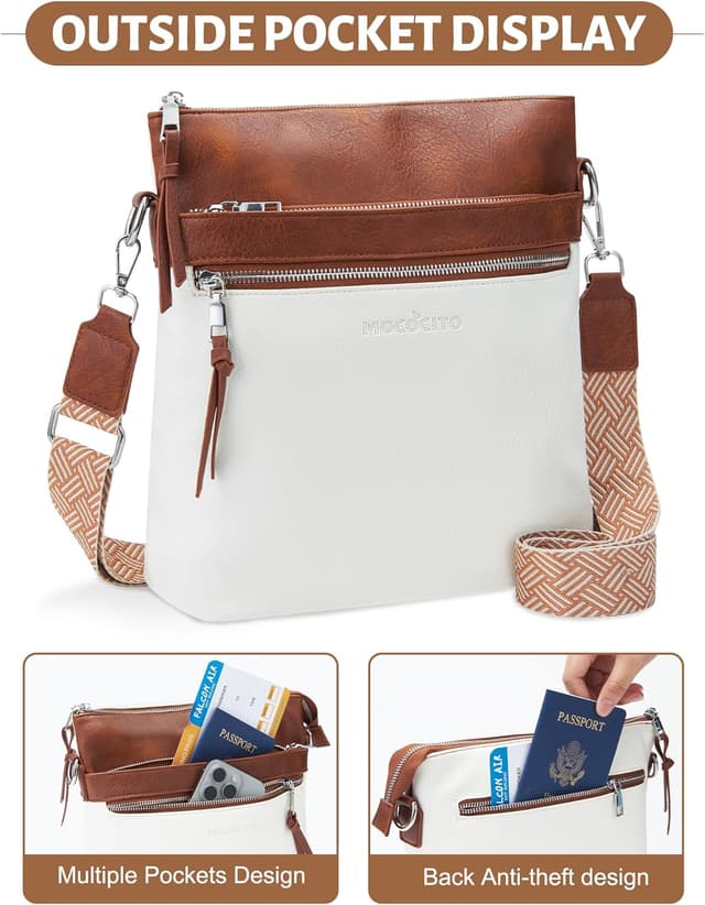 Detalle 2 de MOCOCITO Cross Body Bag for Women with Adjustable Strap and RFID Card Slots