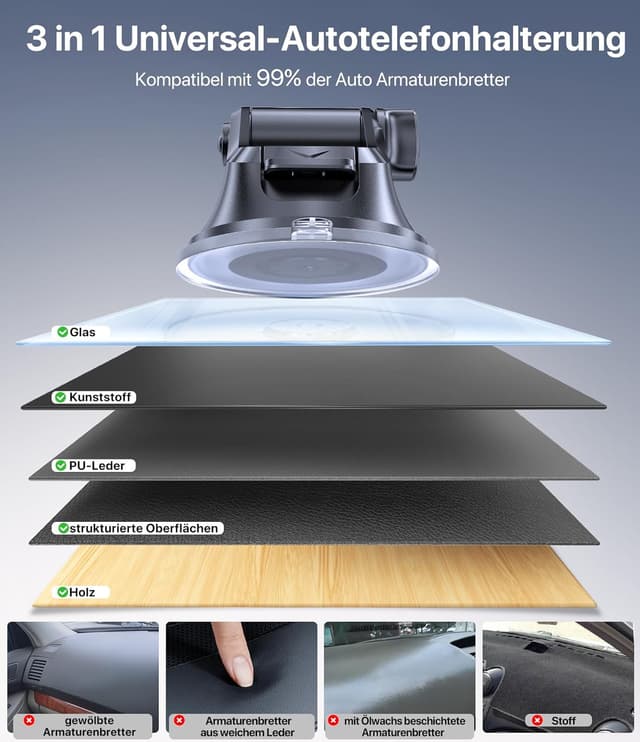 Thumbnail 2 de Miracase Handyhalterung Auto 4–7 Zoll 📱