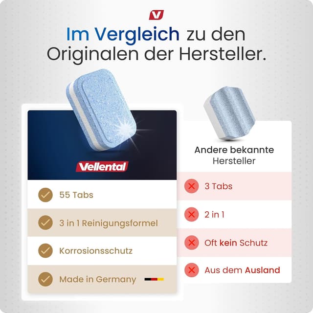 Detalle 2 de 3-in-1 Entkalker für Kaffeevollautomaten