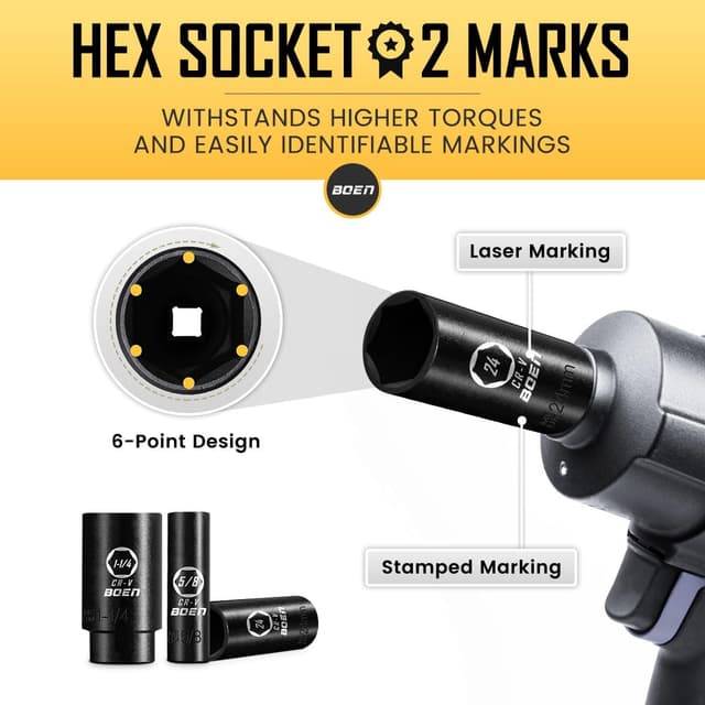 Detalle de BOEN 35-Piece 1/2" Drive Deep Impact Socket Set (SAE 3/8"–1-1/4" & Metric 8–24mm)