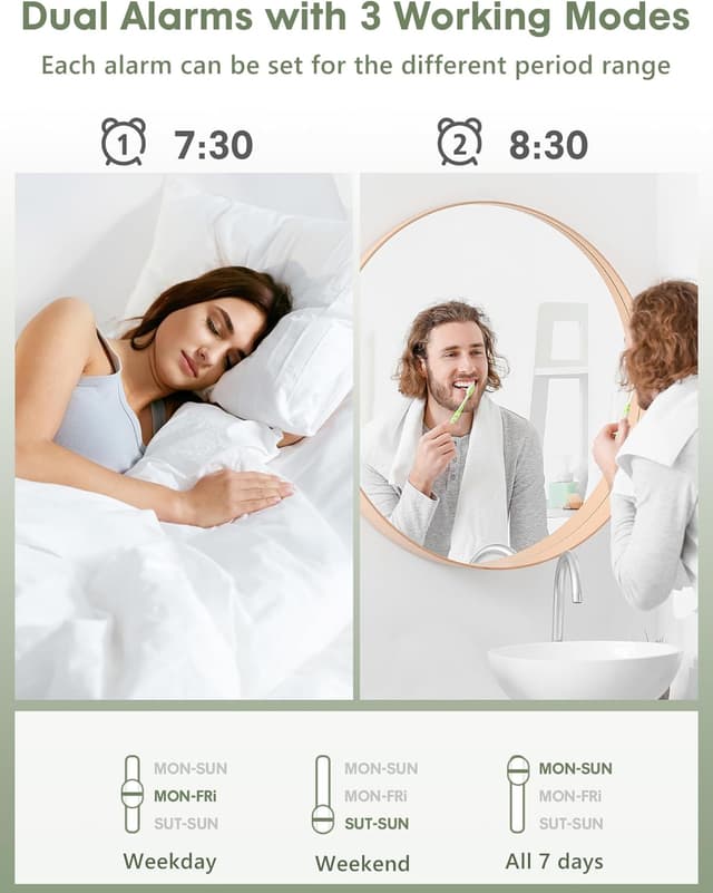 Detalle de ROCAM Alarm Clock for Heavy Sleepers with Bed Shaker, Loud Alarm, Dual Alarm & Dimmable LED Display