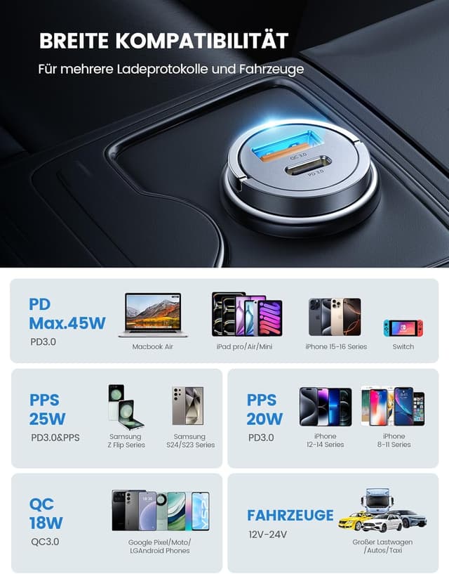 Thumbnail 5 de Lamicall 45W Zigarettenanzünder USB C Auto Ladegerät