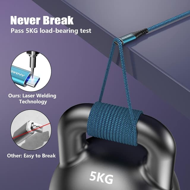 Detalle 2 de ANMIEL USB-C Kabel 2er Pack 3 m 3 A