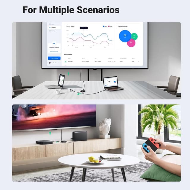 Thumbnail 5 de UGREEN HDMI Switch 4K@60Hz bi-directional splitter