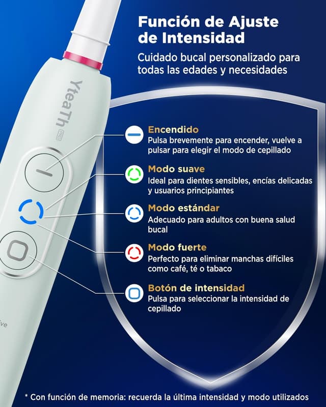 Thumbnail 3 de YTEATH PRO Cepillo eléctrico para dientes sensibles