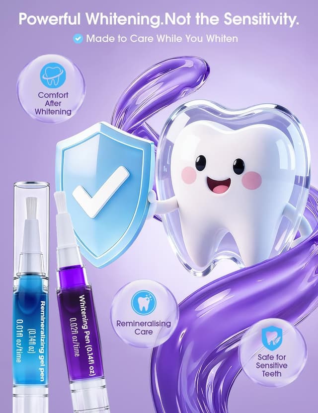 Detalle de Teeth Whitening Kit with LED Light (35% PAP + V34 purple colour corrector) with 3 whitening pens & 2 desensitising gel pens