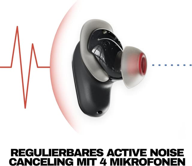 Detalle de Skullcandy Method 360 ANC 40 Stunden 📧