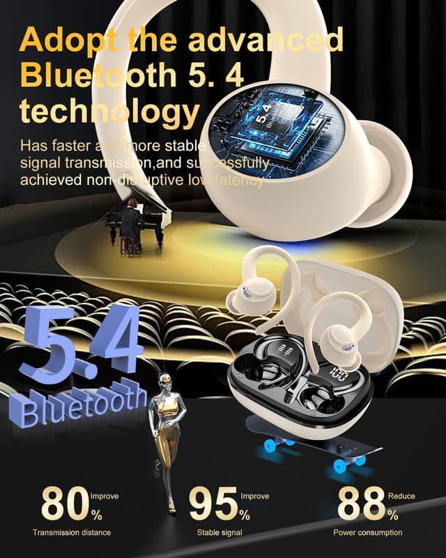 Detalle de Wireless Earbuds Bluetooth 5.4 with 48H Battery