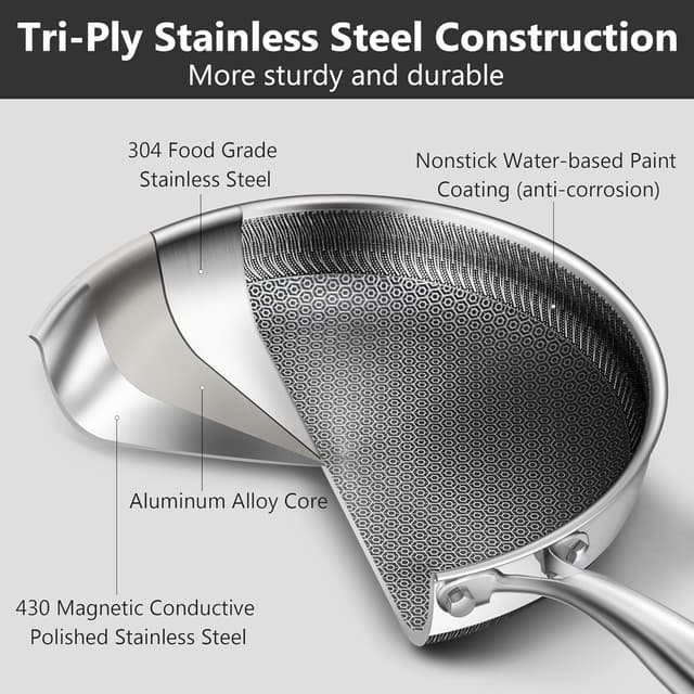 Detalle de Vocvee 12-Inch Nonstick Frying Pan with Lid (Hybrid Stainless Steel, Stay-Cool Handle)