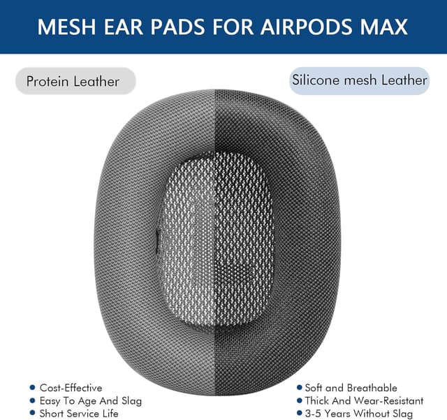 Detalle de GEVO Upgraded Ear Cushions Replacement for Apple AirPods Max (Space Gray) with Memory Foam and Magnetic Fit