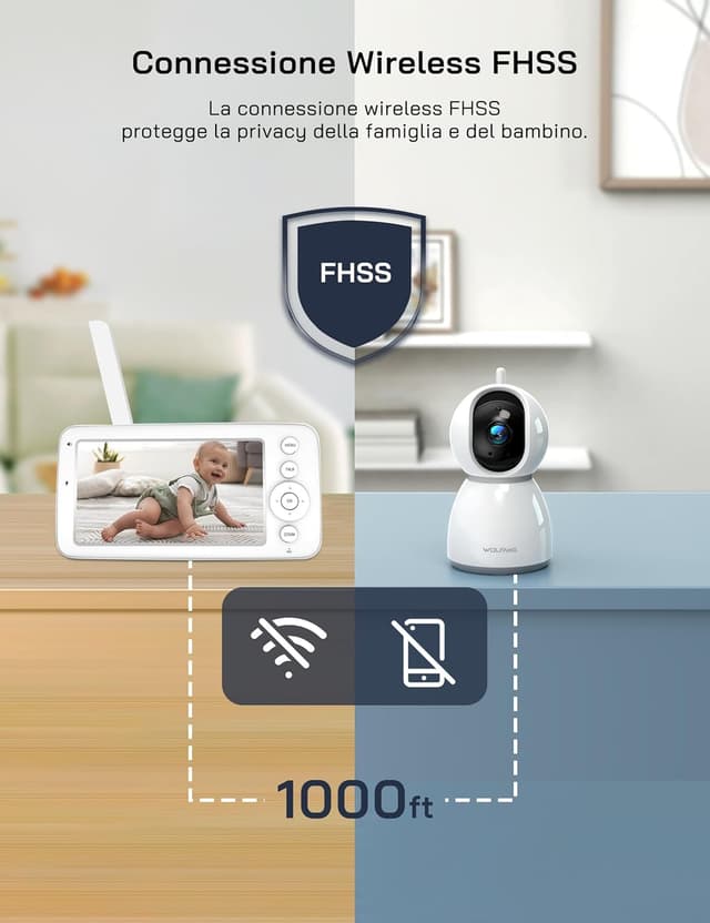 Thumbnail 5 de WOLFANG Baby Monitor Video 5 pollici 720P