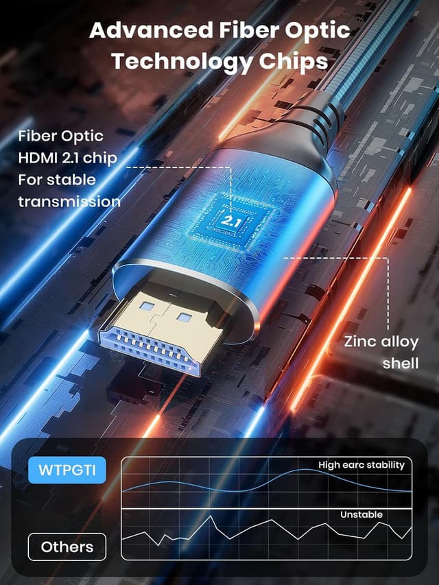 Detalle de WTPGTI 8K HDMI-Glasfaserkabel 15 m (HDMI 2.1, Steel Armor, AOC) mit Stahlpanzerung
