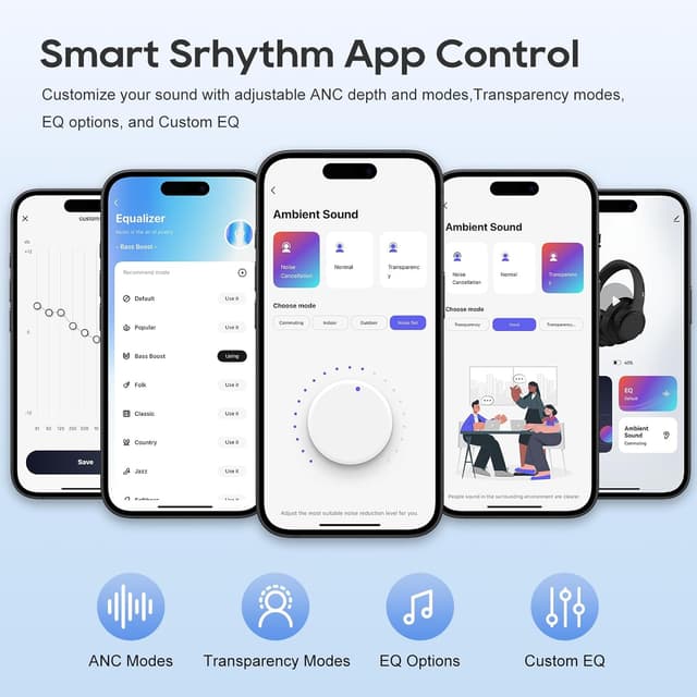Thumbnail 5 de Srhythm NiceComfort 15 Kopfhörer 2. Gen