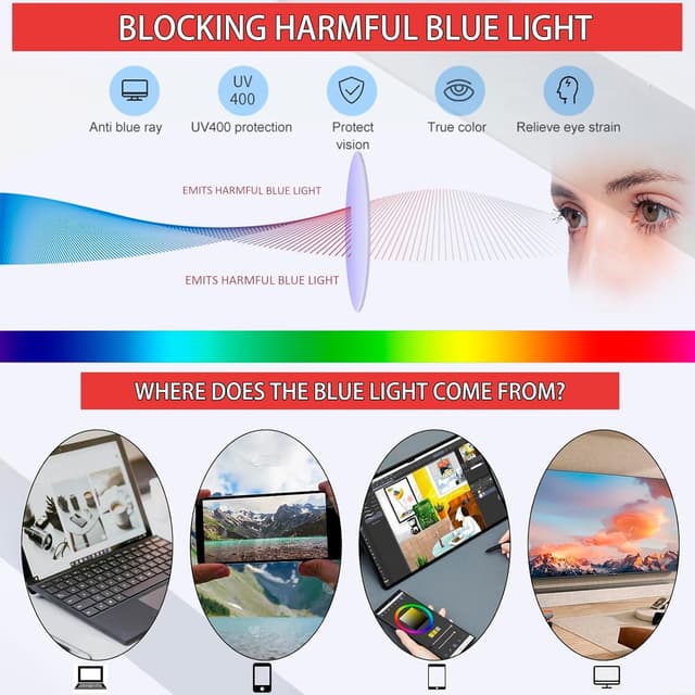 Detalle de Kerecsen 6 Pack Blue Light Blocking Reading Glasses with Spring Hinge (TR90 frames)