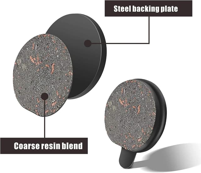 Thumbnail 2 de Yungeln Pastillas de Freno para Xiaomi 1S M365