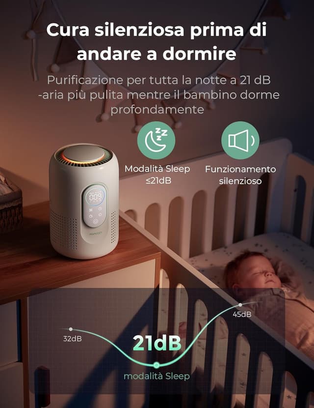Detalle de momcozy Purificatore d’aria per cameretta con HEPA H13 e carbone attivo, monitor PM2.5 in tempo reale e luce notturna dimmerabile