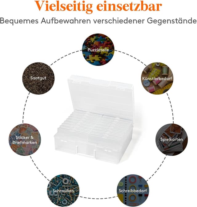 Thumbnail 3 de Lifewit Fotoaufbewahrungsbox 18 Fächer