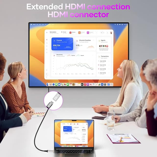 Thumbnail 5 de Sewowibo HDMI Extender 1M cable 48Gbps