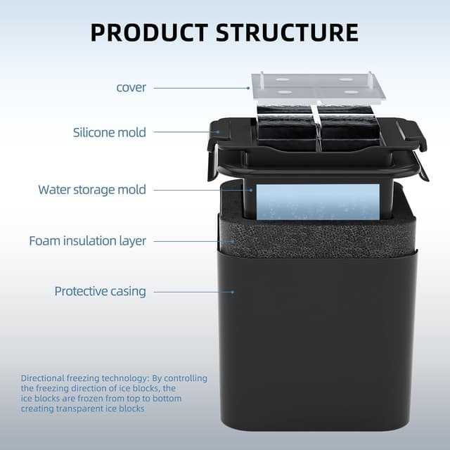 Detalle de Bangp Crystal Clear Ice Cube Tray – clear silicone square ice cubes for bourbon, cocktails and slow-melting drinks