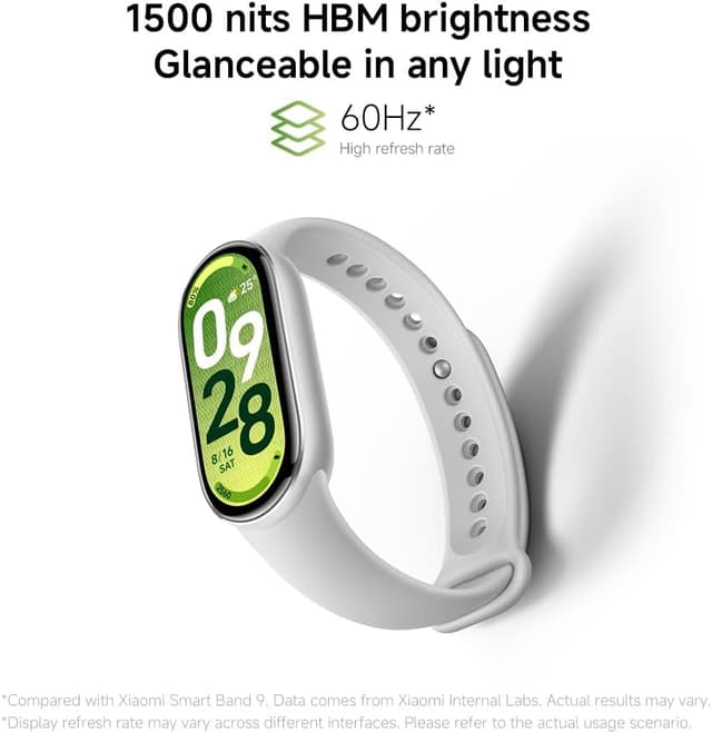 Thumbnail 4 de Xiaomi Smart Band 10 Fitness-Tracker