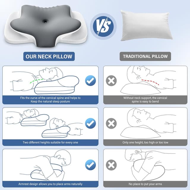 Thumbnail 6 de Ehomfory Nackenstützkissen Memory Foam 12 cm