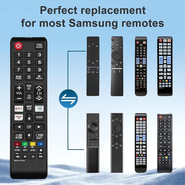 Detalle 1 de QINCINA 2 Pack Universal TV Remote for Samsung Smart TVs (IR) – Replacement with Netflix & Prime Video Buttons