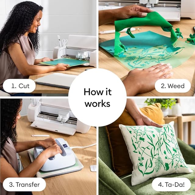 Thumbnail 6 de Cricut Vinilo termoadhesivo flocado 30,5x30,5 cm 🎨