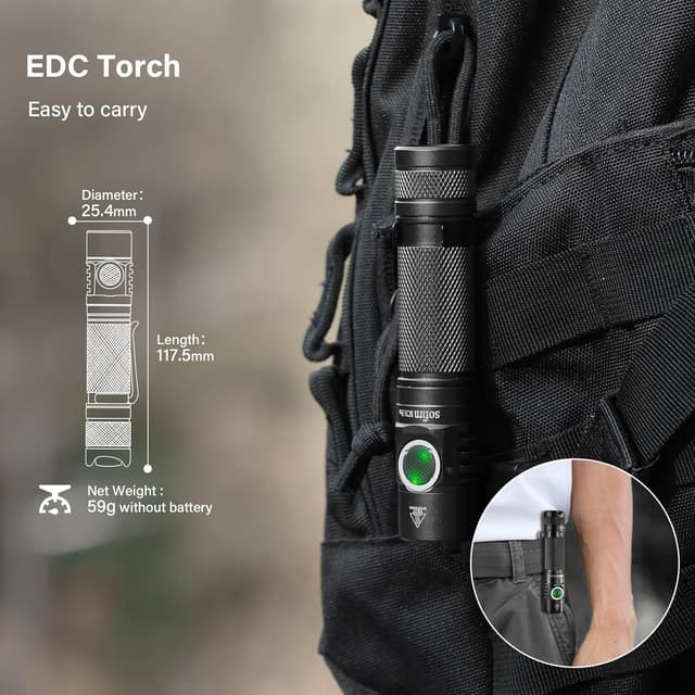 Thumbnail 3 de Sofirn SC31 Pro Linterna LED 2000 Lumens 🚶♂️ Recargable Impermeable