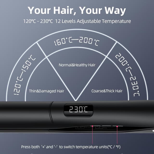 Detalle 2 de Dekuri 2 in 1 hair straightener 120-230℃