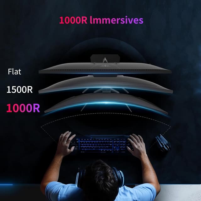 Detalle de KTC 32 Zoll Curved Gaming-Monitor 1000R (2K WQHD, 240 Hz) mit Adaptive Sync, 1 ms, HDR und VESA