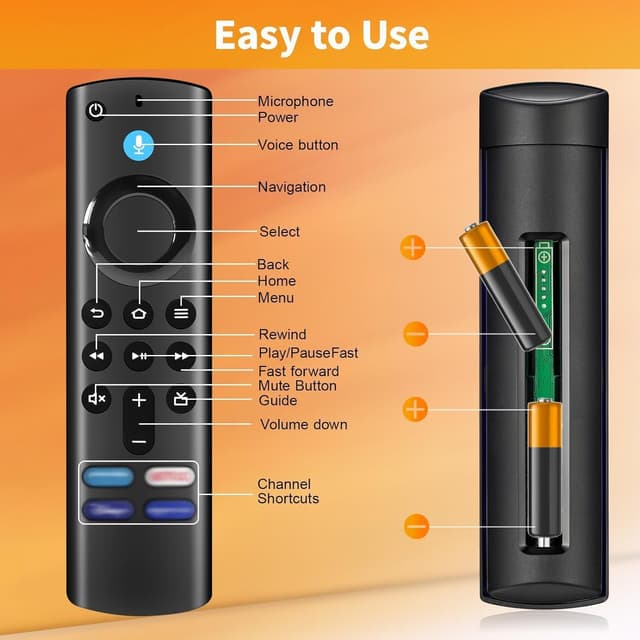 Thumbnail 5 de Glitfix Ersatz-Sprachfernbedienung 3. Gen