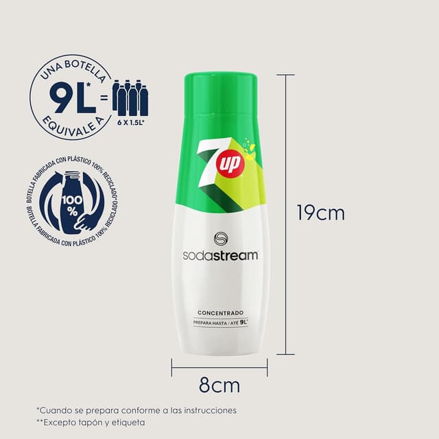 Thumbnail 3 de SodaStream - Concentrado 7UP para 9L de Bebida🍹
