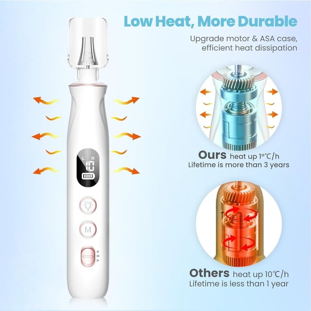 Thumbnail 3 de HSKAI Professional Nail Drill Kit