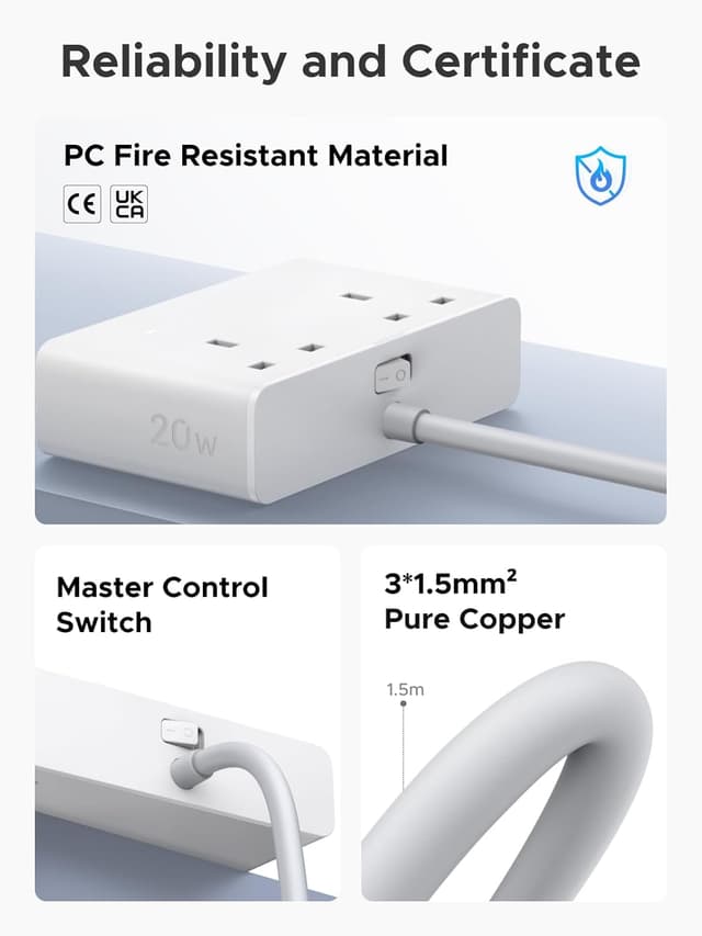 Detalle 2 de UGREEN Extension Lead with 1.5m Cable