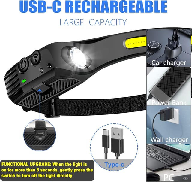 Thumbnail 5 de Hyted Linterna Frontal LED recargable 230°