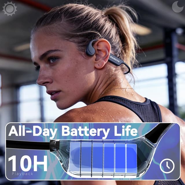 Detalle de SANOTO Bone Conduction Headphones Bluetooth Open Ear with Mic (Bone Conduction, IP65, EQ switching)