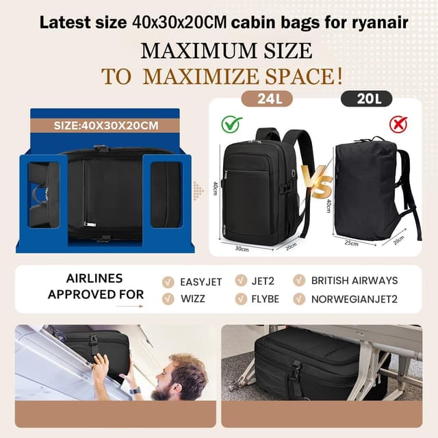 Detalle 2 de Mochila cabina 40x30x20 para Ryanair