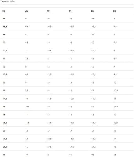 Thumbnail 6 de PUMA Smash 3.0 Zapatillas 44 EU