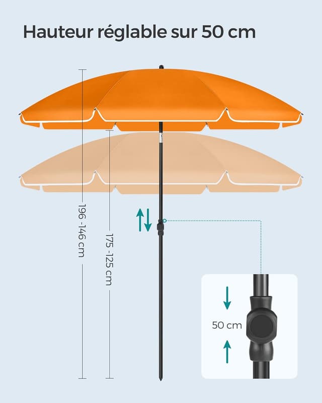 Detalle 2 de SONGMICS Parasol orange de 160 cm avec UPF 50+ inclinable sur 30° dans les deux sens, hauteur réglable (sans base)
